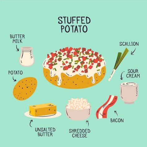 Potato Dishes Recipes, Cartoon Recipe, Cottagecore Recipes, Stuffed Potato, Homemade Recipe Books, Recipe Book Design, Iced Drinks Recipes, Recipe Book Diy, Recipe Drawing