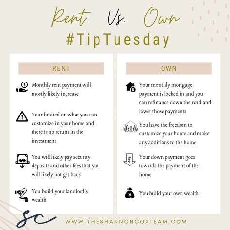 Renting Vs Owning, Real Estate Tip Tuesday, Mortgage Agent Social Media, Tuesday Tip Real Estate, Mortgage Marketing Social Media, Real Estate Tips For Buyers Social Media, Mortgage Instagram Posts, Mortgage Tips Social Media, Mortgage Lender Social Media Posts