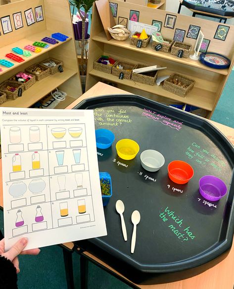 Capacity Tuff Tray, Volume And Capacity Activities, Continuous Provision Year 2, Capacity Eyfs, Continuous Provision Year 1, Capacity Activities, Volume Activities, Measuring Mass, Foundation Maths