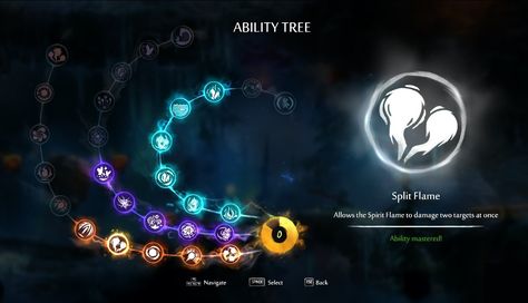 Skill Tree, Ori And The Blind Forest, Tree Map, Magic Symbols, Game Interface, Game Ui Design, Learning Graphic Design, Survival Games, Heart Warming