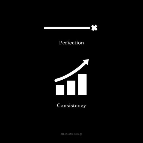 There are huge differences between Perfection and Consistency. #perfection #consistency #perfectioninprogress #consistencyiskey #learnfromblogs #algorithm Consistency Over Perfection, Consistency Is Key, April 6, Business Man, Instagram Posts, Quotes, On Instagram, Quick Saves, Instagram