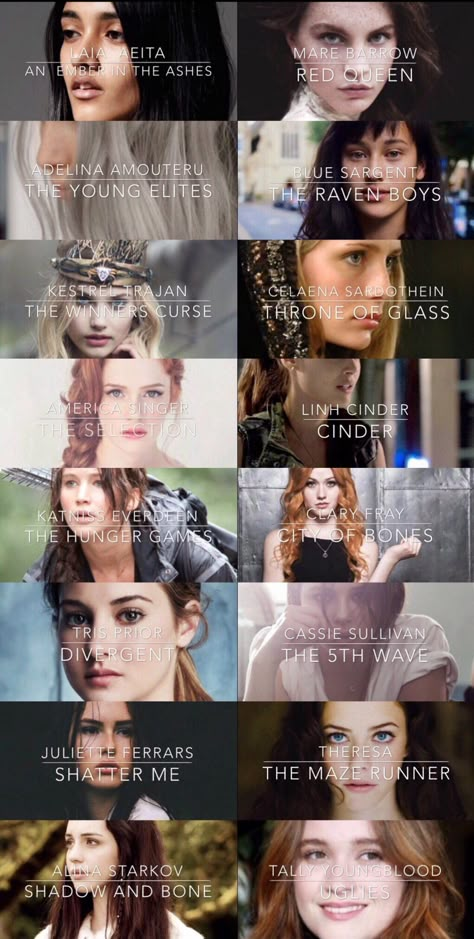 Celaena Sardothien! (See my 'Books (quotes and other things)' to see it again. Books Like The Red Queen Series, Books Like Red Queen, The Selection Characters, The Elite Selection Series, Divergent Fourtris, Cinder Book, Red Queen Book, Famous Book Characters, The Young Elites