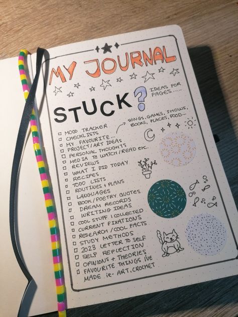 My Day Journal Page, What To Write On First Page Of Journal, 1st Journal Page, Journal First Page Quotes, Journal Prompts First Page, Journal First Page Design, Journaling Ideas First Page, Starting Page Of Journal, Introduction Page For Journal