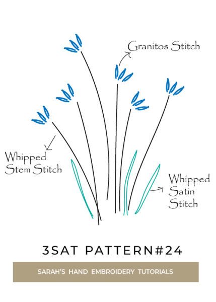 Embroidery Pattern Grass Flowers - Sarah's Hand Embroidery Tutorials Embroidery Grass Patterns, Whipped Stem Stitch, Grass Embroidery, Leaves Embroidery, Jacobean Embroidery, Grass Flowers, Basic Hand Embroidery Stitches, Designs Printable, Wood Burn Designs