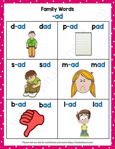 Using word families can help teach beginning spellers that words contain and share patterns. Phonic Sounds, Family Worksheets, Phonics Reading Passages, Phonics Worksheets Free, Cvc Words Kindergarten, Word Family Worksheets, Phonics Rules, Reading For Beginners, Preschool Classroom Decor