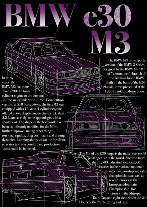 Bmw E30 M3 Poster, Bmw E30 Poster, Bmw New Cars, Purple Posters, Bmw Poster, Bmw M3 Competition, Bmw M3 E30, E30 Bmw, Serie Bmw