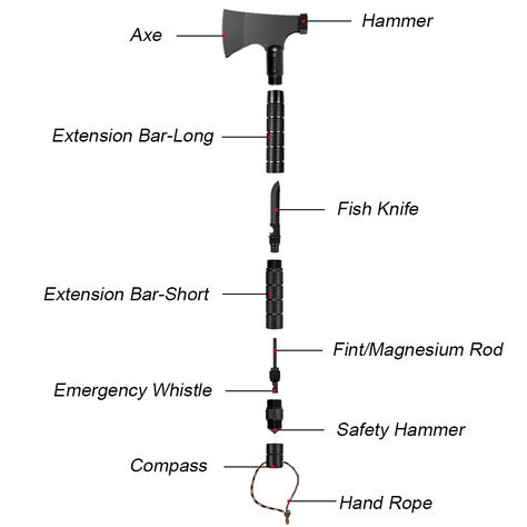 IUNIO Camping Axe [16 inch Length] with Sheath Survival Hatchet Portable Folding Axe Multitool Tactical Hatchet for Camping Hiking Hunting Backpacking Emergency Outdoor adventures #campinghikingsafetysurvival Tactical Hatchet, Survival Hatchet, Survival Bag, Fish Knife, Hiking Backpacking, Multi Tool, Camping Hiking, Survival Gear, Survival Skills