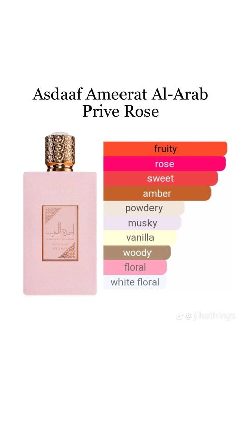 Arabian Perfume Notes, Sweet Arabic Perfume, Perfume Manifestation, Arabian Perfumes For Women, Perfume Combos, Arabian Perfume, Perfume Hacks, Arabic Perfume, Perfume Notes