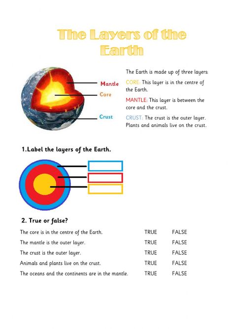 Earth Worksheet, Layers Of The Earth, Perimeter Worksheets, Earth Layers, Spanish Worksheets, Education Templates, Science Worksheets, Teacher Worksheets, Worksheet Template