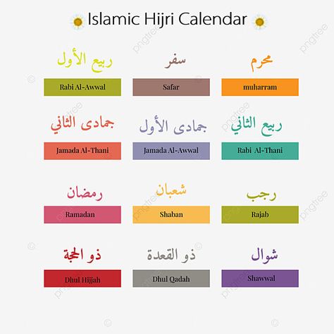 Islamic Months Name For Kids, Islamic Calendar Design, Months Of Islam, Islamic Months Name, Arabic Calendar, Arabic Months, Hijri Months, Islam Journal, Word Dictionary