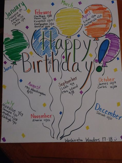 Birthday Anchor Chart, Birthday Bullet Journal, Class Birthdays, Student Birthdays, Teacher Birthday, Happy Birthday Posters, Birthday Stuff, Teacher Things, Months Of The Year