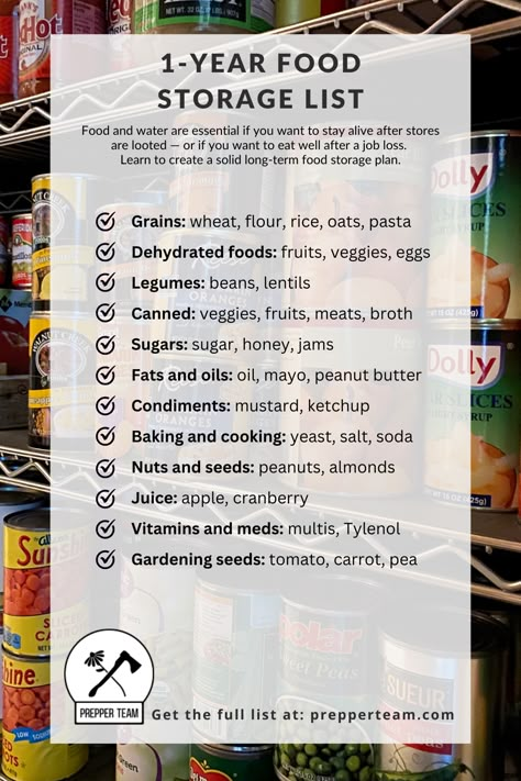 one-year food storage list 1 Year Food Storage List, 1 Year Emergency Food Supply List, 1 Year Supply Food Storage, Year Supply List Food Storage, Emergency Stockpile List, Mylar Bag Food Storage List, Survival Food Storage List, 3 Month Emergency Food Supply List, Long Term Food Storage List