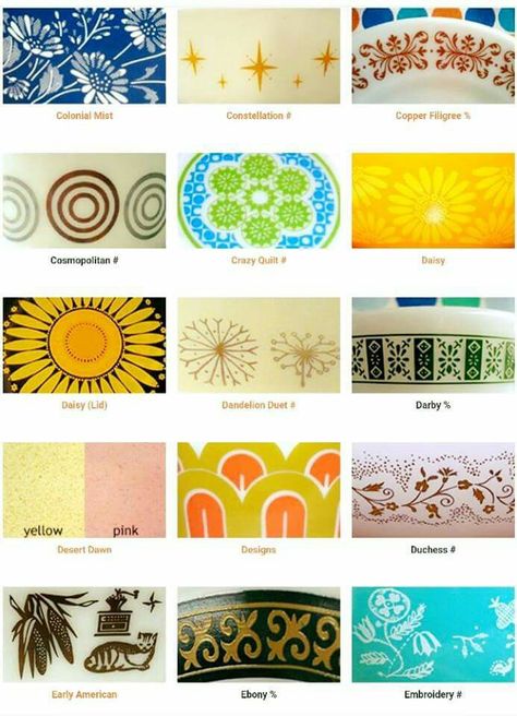 Patterns Vintage Pyrex Collection, Vintage Pyrex Patterns, Vintage Pyrex Dishes, Pyrex Dishes, Pyrex Patterns, Vintage Pyrex Bowls, Pyrex Collection, Vintage Dishware, Pyrex Bowls