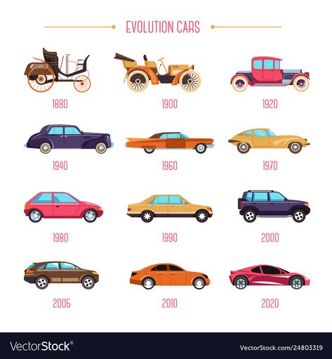 Evolution Of Cars, Cars Evolution, Cars Illustration, Transportation Theme, Evolution Of Fashion, Kid Friendly Trips, Automobile Industry, Car Drawings, Cars Organization