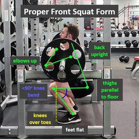 Front Squat Workout, Front Squat Form, Back Squat Form, Squat Rack Workout, Squat Benefits, Zercher Squat, Benefits Of Squats, Hypertrophy Training, Bodybuilding Routines