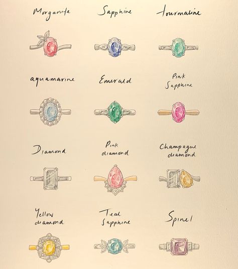 ✨Engagement rings! (Or anytime rings)✨ Behold the glory of coloured gemstones and diamonds. There are so many to choose from! Which one is your favourite? 🤩 If you’re looking for a bespoke engagement (or anytime) ring contact me for more information. All designs are hand drawn and handmade by me in my workshop 🤗 Also, some fun facts! each type of gemstone has its own set of characteristics to take into account when designing jewellery. Hardness and durability are really important factors w... Coloured Gemstones, Jewelry Facts, Diamond Facts, Ring Jewellery Design, Types Of Gemstones, The Glory, Which One Are You, Pink Diamond, Morganite