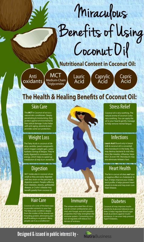 How Coconut Oil & Cinnamon in Your Coffee Boost Your Metabolism? Coconut Oil Coffee Recipe, Coconut Oil Remedies, Coconut Oil In Coffee, Drinking Coconut, Health Coconut Oil, Coconut Conditioner, Uses For Coconut Oil, Coconut Oil Benefits, Scrub Coconut