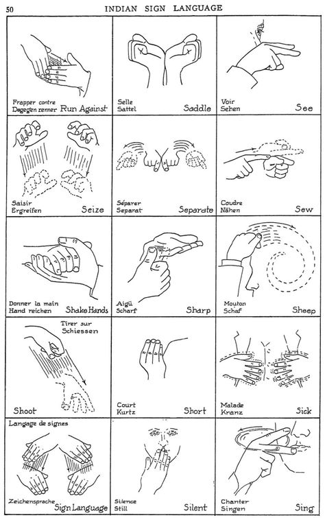 Native American sign language: Illustrated guides to 400 gestures Indian Sign Language, Native American Language, Sign Language Chart, Sign Language Phrases, Sign Languages, Sign Language Words, Sign Language Alphabet, Language Worksheets, Language Works