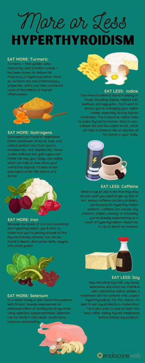 A helpful infographic of which foods to eat and avoid if you have hyperthyroidism. Graves Disease Diet, Thyroid Healing Foods, Foods With Iodine, Thyroid Healthy Foods, Foods For Thyroid Health, Thyroid Diet Plan, Low Thyroid Remedies, Health Changes, Low Iodine Diet