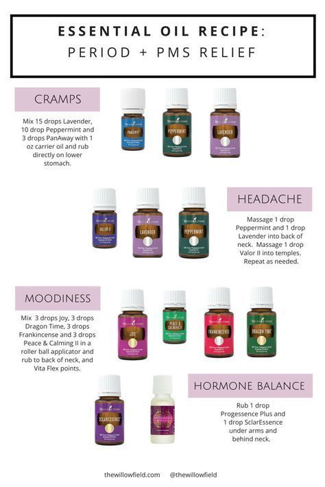 Essential Oils For Cramps, Deserturi Raw Vegan, Essential Oil Blends Roller, Young Living Oils Recipes, Essential Oil Roller Bottle Recipes, Living Oils Recipes, Benefits Of Essential Oils, Essential Oil Diffuser Blends Recipes, Essential Oil Remedy