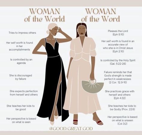 Every Shoe A Woman Needs, Godly Women Vs Worldly Women, Bible Chapters For Women, Women In Faith, A Woman Who Walks With God, Characteristics Of A Great Woman, Best Bible For Women, Things Every Woman Should Own, Godly Woman Verses