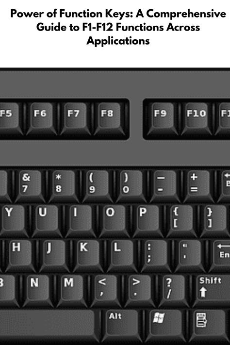 Function keys are a set of keys on a computer keyboard that are used to perform specific functions. Function Keys On Keyboard, Open Word, Grammar Errors, Text Editor, Developer Tools, Email Client, Microsoft Outlook, Computer Keyboard, Keyboard