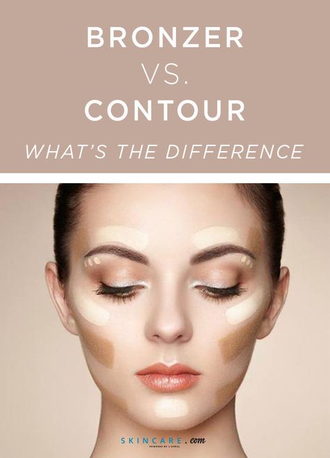 Although they often times get lumped together, bronzing and contouring are actually two different techniques. If you want to learn exactly what makes them different and how to do each technique the correct way, we're sharing a complete guide on skincare.com! Where To Use Bronzer On Face, Bronzer Application Beginner, Bronzer Vs Contour Application, Where To Put Bronzer, Bronzer Application Tutorial, Bronzer Vs Contour, Bronzer Tutorial, Bronzers For Dark Skin, Hourglass Bronzer