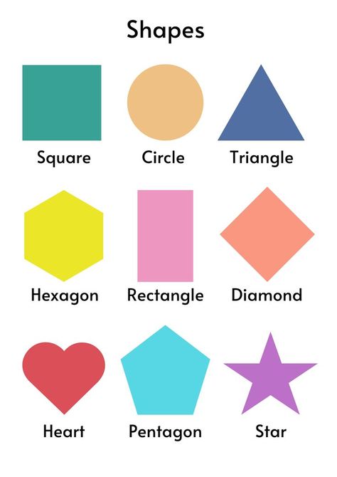 Set of 10 colourful learning posters for toddlers and pre-schoolers, providing a fun way to learn colours, numbers, shapes, and more! Perfect for nurseries, play rooms, or to laminate and learn together. Toddler Journal, Shapes For Toddlers, Colors For Toddlers, Teaching Shapes, Learning Poster, Abc Poster, Teaching Toddlers, Education Poster, Learning Colors