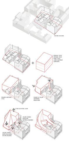 Theater Architecture, Architecture Portfolio Design, Architecture Board, New Architecture, Drawing Wallpaper, Site Plans, Concept Diagram, Architecture Concept Drawings, Diagram Architecture