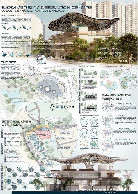 AN URBAN OASIS: BIODIVERSITY RESEARCH CENTRE Landscape Design Presentation Board, Urban Oasis Architecture, Urban Architecture Design, Oasis Landscape Design, Oasis Architecture Concept, Board Architecture Design, Board Design Architecture, Board Landscape Architecture, Research Centre Architecture