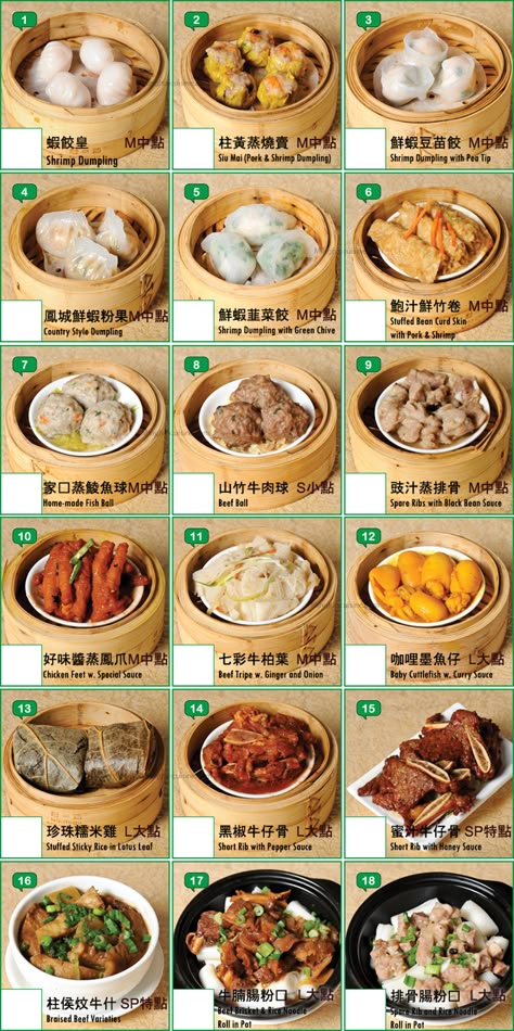 Minghin DimSum Menu Part 1  Connect with a busy Mom! http://www.abundance-and-prosperity.com Dimsum Shop Interior, Dim Sum Aesthetic, Dum Sum, Dimsum Recipes, Dimsum Restaurant, Chicago Chinatown, Resep Sushi, Chinese Food Menu, Dim Sum Restaurant