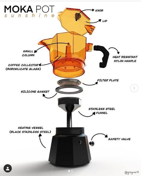 3D modelled and rendered the beautiful #Bialetti #Moka pot, a stove top caffe maker, with difference in materials to make it look like a pocket full of sunshine. #mokapot #coffeelover #caffenero #coffeetime Stove Top Coffee Maker, Moka Pot Design, Bialetti Moka Pot, Moka Pot Drawing, Bialetti Moka, Coffee Project, Pocket Full Of Sunshine, Product Presentation, Moka Pot