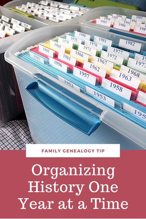 Organizing History One Year at a Time - Hobbies on a Budget Photo Organization Storage, Family History Organization, Family History Ideas, Organize Photos, Digital Photo Organization, Free Genealogy Sites, Organizing Photos, Genealogy Scrapbooking, Family History Projects