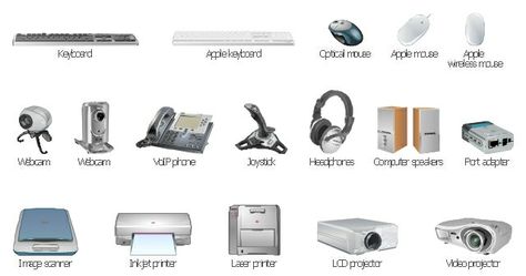 Peripheral any number of devices  connected to a CPU Image Scanner, Computer Projects, Computer Speakers, Computer Basics, Input Devices, Computer Network, Printer Scanner, Computer System, Computer Peripherals