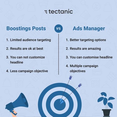 While boosting a post is still considered an ad, Facebook ads are created through Ads Manager and offer more advanced customization solutions. There are many advertising objectives to help you reach your specific business goals and the audiences you care about the most. Was this post helpful? Tell us in the comments below. https://bit.ly/3Q32Hi0 #tectanic #onlinemarketing #advertisingagency #advertising Ads Manager, Facebook Ads Manager, Fb Ads, About Facebook, Facebook Ads, Advertising Agency, Facebook Ad, Creative Advertising, Business Goals