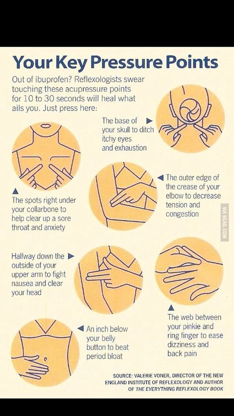 Finding Relief from Neck Pain Through Acupressure: Discover effective techniques to alleviate discomfort and tension. 👆 Click the link Body Pressure Points, Pressure Point, Reflexology Massage, Home Health Remedies, Acupressure Points, Natural Health Remedies, Pressure Points, Reflexology, Health Info