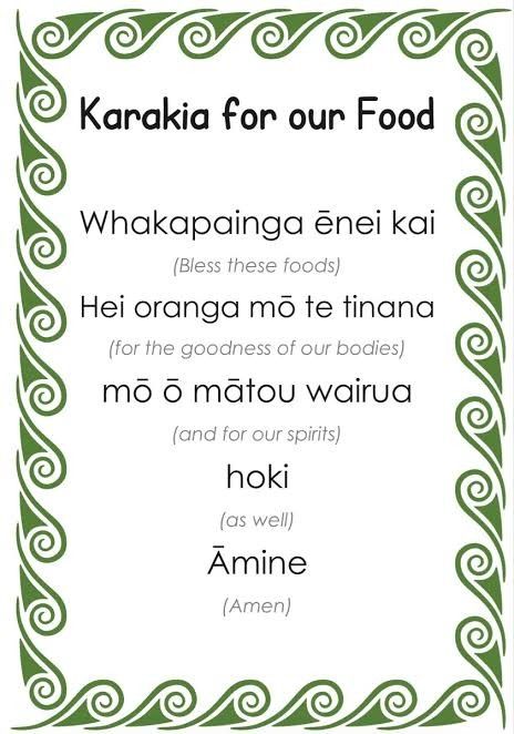 Karakia Kai, Maori Words, Mother Earth Art, Emergent Curriculum, Teaching Preschoolers, Te Reo Maori, Maori Patterns, Maori Designs, Text Symbols