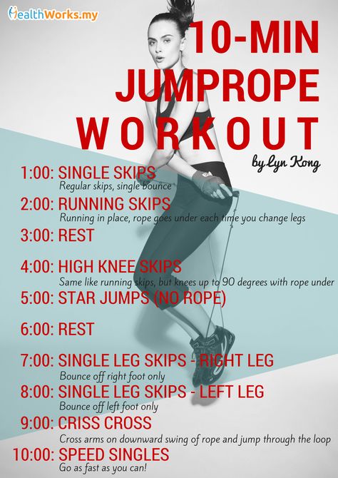 jump rope workout Skipping Workout, Rope Workout, Rope Exercises, Jump Rope Workout, Insanity Workout, Workout For Women, Squat Workout, At Home Workout Plan, Jump Rope