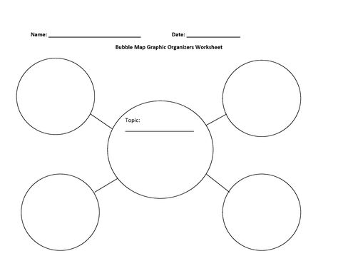 Bubble Map Graphic Organizers Worksheet Bubble Graphic, Free Graphic Organizers, Bubble Map, Bubble Chart, Graphic Organizer Template, Christmas Charades, Organizer Template, Thinking Maps, Map Worksheets