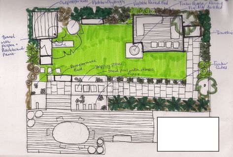 Garden Design Essex ED197 Consultation Drawing-500 Shallow Garden, Garden Design Drawing, Child Friendly Garden, Australian Garden Design, New Garden Ideas, Landscape Design Drawings, Back Garden Ideas, Garden Drawing, Australian Garden