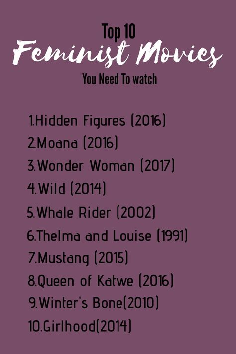 Top 10 movies for feminist.If you are feminist and love women empowerment these movies are for you!#feministMovies#StrongFemaleCharacterMovies#Feminism#MoviesForFeminist#Feminist#PowerfulGirlMovies#GirlMovies Feminist Jokes, Feminist Movies, Whale Rider, Top 10 Movies, Series Movies, Women Empowerment, Top 10, Quick Saves