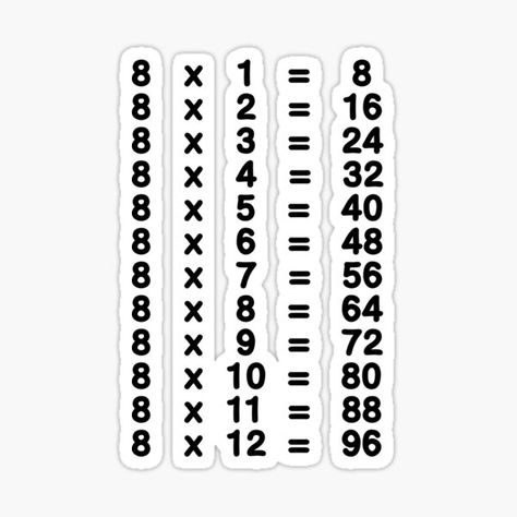 Multiplication Table For Kids, Maths Multiplication, Times Table Chart, Learn Multiplication, Multiplication Times Tables, Math Tables, Table Chart, Multiplication Tables, Multiplication Table