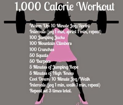 The 1,000 Calorie At-Home Workout. Repeat set 3x with 1 min rest between each. Calories Workout, 1000 Calorie Workout, Diary Of A Fit Mommy, 1000 Calorie, Fitness Diary, Calorie Workout, 100 Calorie, 1000 Calories, Mommy Workout