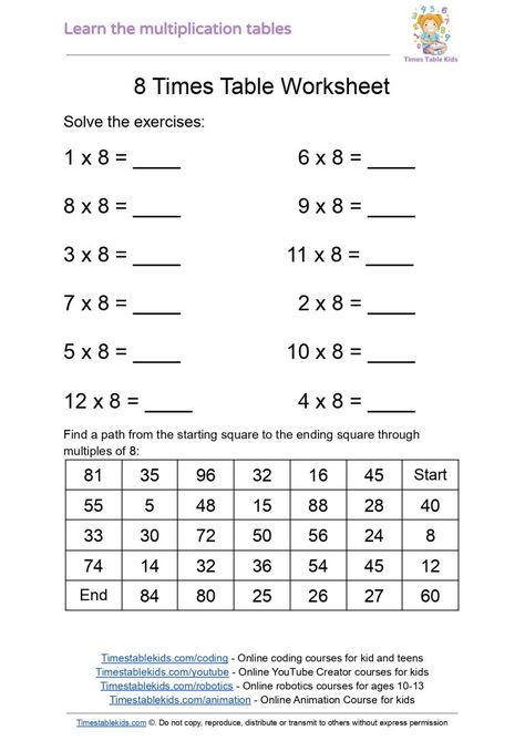 8 Times Table ✖️8️⃣ - Times Table Kids 6 Times Table Worksheet, 8 Times Table, 5 Times Table, 6 Times Table, 9 Times Table, Times Tables Worksheets, Table Worksheet, Coding Courses, Multiplication Table