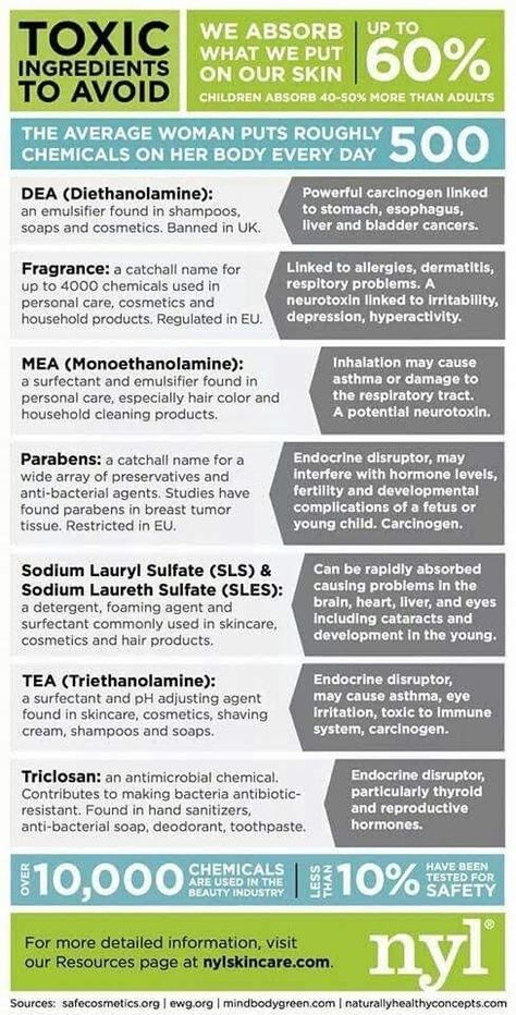 Endocannabinoid System, Glow Skin, Arbonne, Skincare Ingredients, Health Info, Chemical Free, Health Remedies, Body Health, Natural Healing