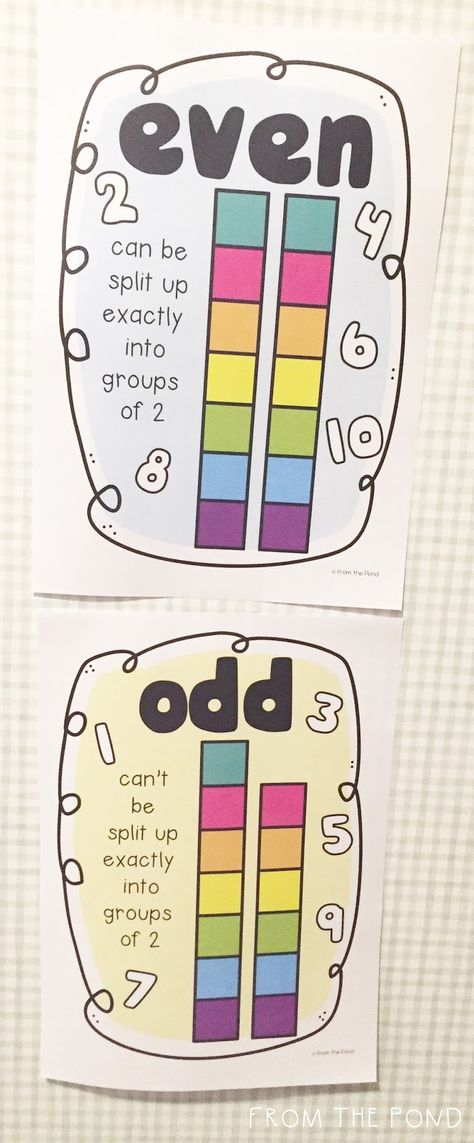 Printable K-3 teaching resources and clipart! Even And Odd Numbers, Odd And Even Numbers, Even Numbers, Free Posters, Number Posters, Sixth Grade Math, Teacher Freebies, From The Pond, Math Anchor Charts