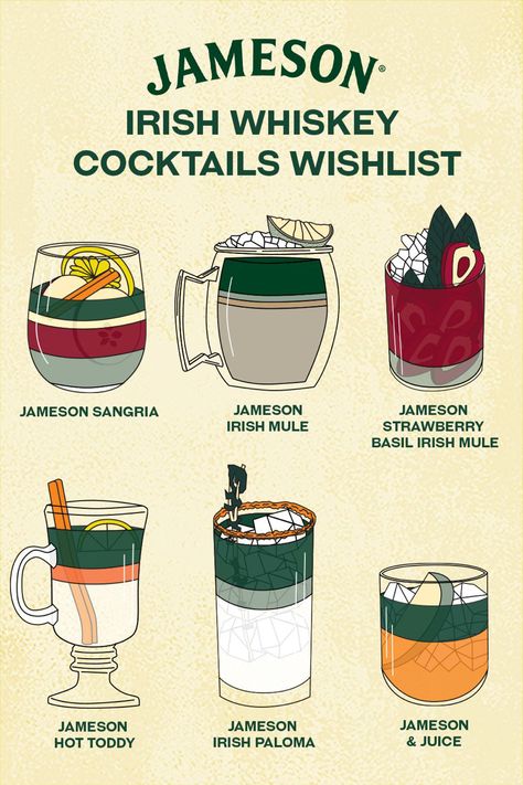 Jameson Drinks Recipes, Jameson Whiskey Aesthetic, Cocktails With Jameson Whiskey, Jameson Recipes, Irish Drinks Cocktails, Irish Whiskey Cocktails, Jameson Whiskey Drinks, Jameson Drinks, Jameson Cocktails