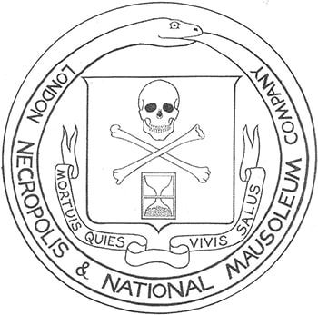 History Of Earth, Railway Line, Zombie Movies, London History, Mystery Of History, London Underground, Old London, Skull And Crossbones, Memento Mori