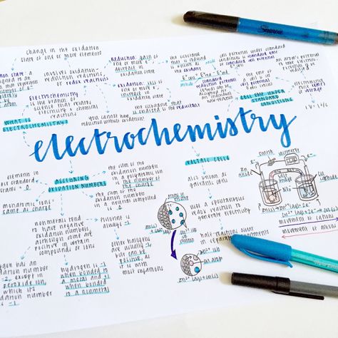 no stress zone. : somestudy: 290416: none of the blues i used... Electrochemistry Mind Map, Revision Ideas, Ap Chem, Books And Tea, Blue Notes, College Notes, Bullet Journal Notes, Chemistry Notes, Mind Maps