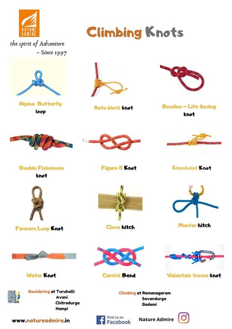 Types Of Knots Ropes, Different Types Of Knots, Rock Climbing Training, Climbing Knots, 1000 Lifehacks, Castlevania Wallpaper, Types Of Knots, Survival Knots, Knots Guide